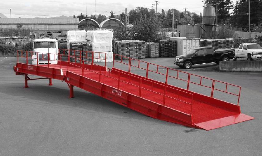 Loading Dock Code Requirements DuraRamp